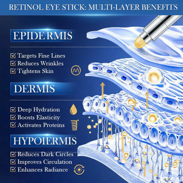 A complete guide explaining what makes a good anti wrinkle face cream, how it works, and how to reduce fine lines, dryness, and aging with the right skincare solution.