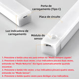 Fita LED com Sensor de Movimento – Recarregável USB, Brilho Ajustável, Sem Fio, para Guarda-Roupa e Quarto