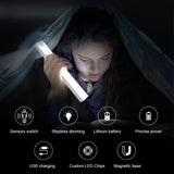 Fita LED com Sensor de Movimento – Recarregável USB, Brilho Ajustável, Sem Fio, para Guarda-Roupa e Quarto