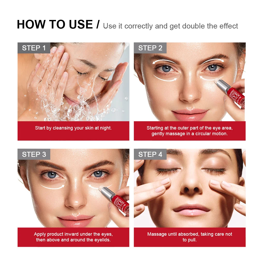 Skincare model with white graphics illustrating the targeted application zones around the eyes to treat fine lines and dark circles.